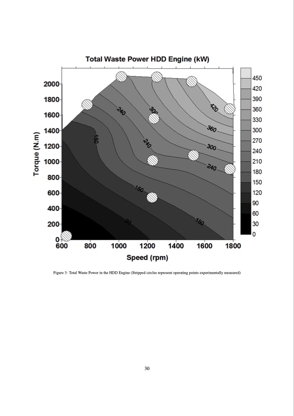 methodology-design-bottoming-rankine-cycle-030