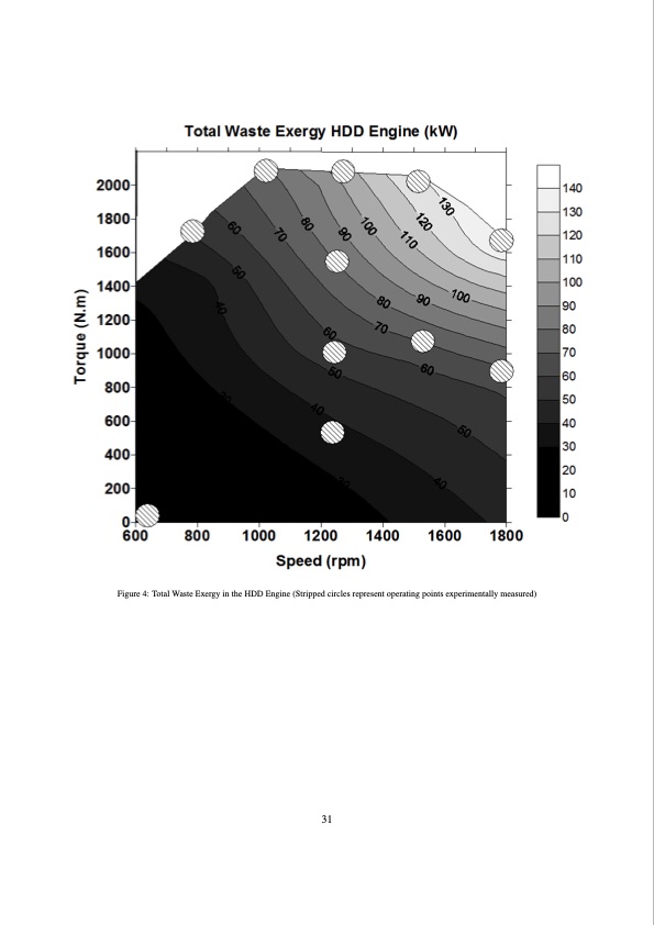methodology-design-bottoming-rankine-cycle-031
