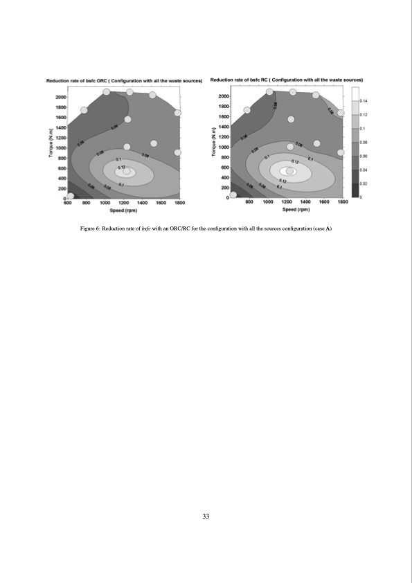 methodology-design-bottoming-rankine-cycle-033