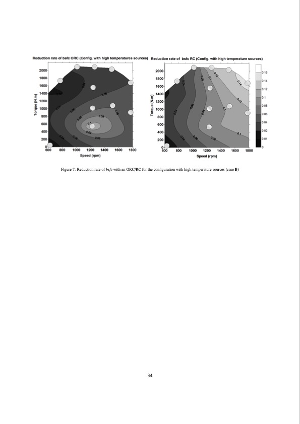 methodology-design-bottoming-rankine-cycle-034