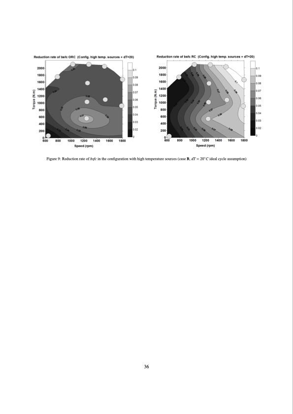 methodology-design-bottoming-rankine-cycle-036