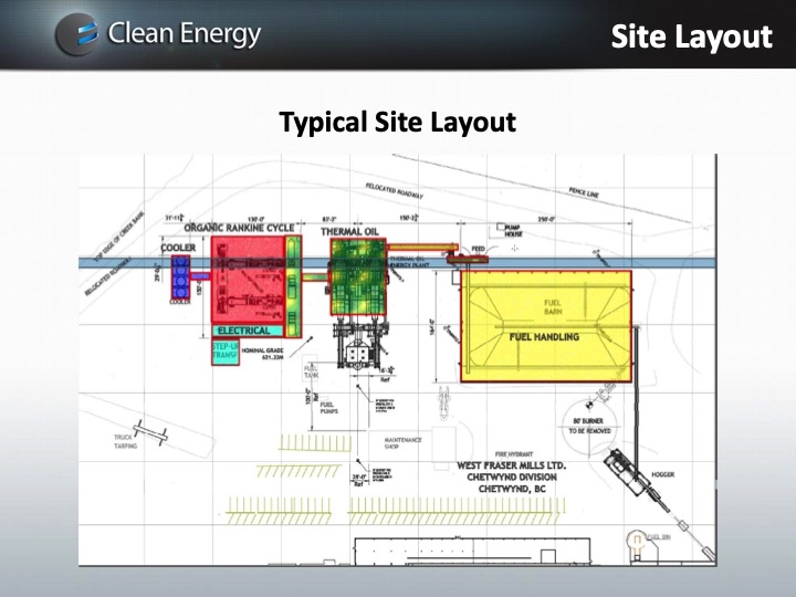 orc-biomass-power-projects-2013-007