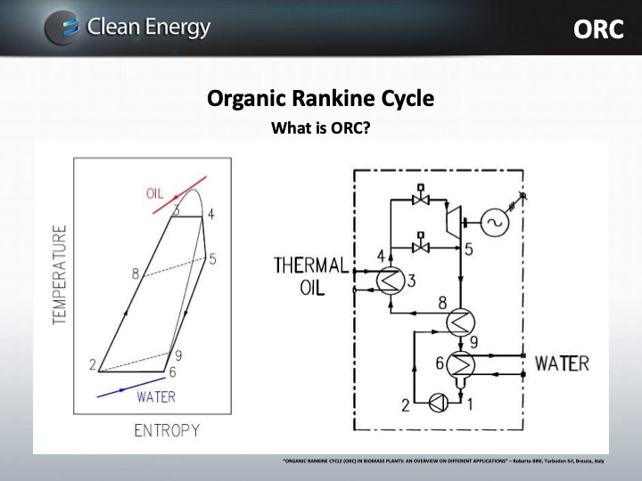orc-biomass-power-projects-2013-008