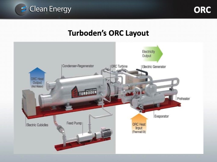 orc-biomass-power-projects-2013-009