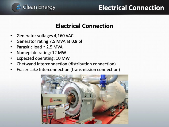 orc-biomass-power-projects-2013-014