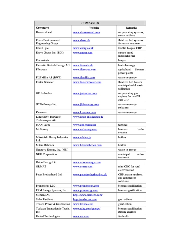 organisations-different-renewables-002