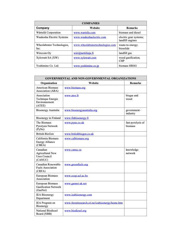 organisations-different-renewables-003