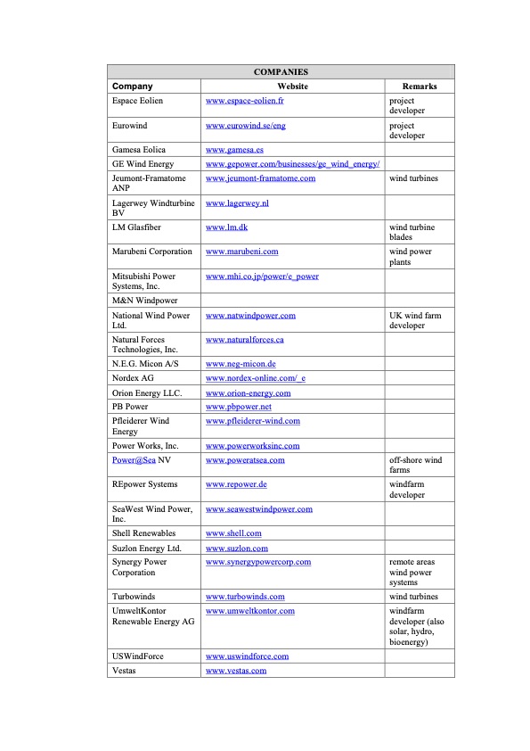 organisations-different-renewables-005