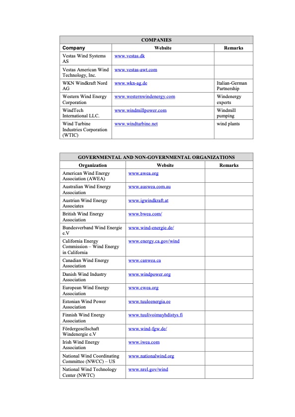 organisations-different-renewables-006