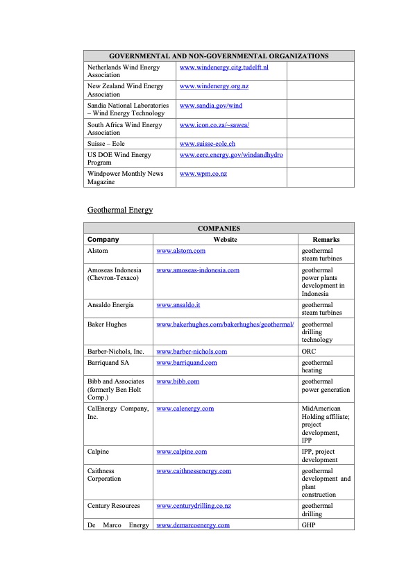 organisations-different-renewables-007