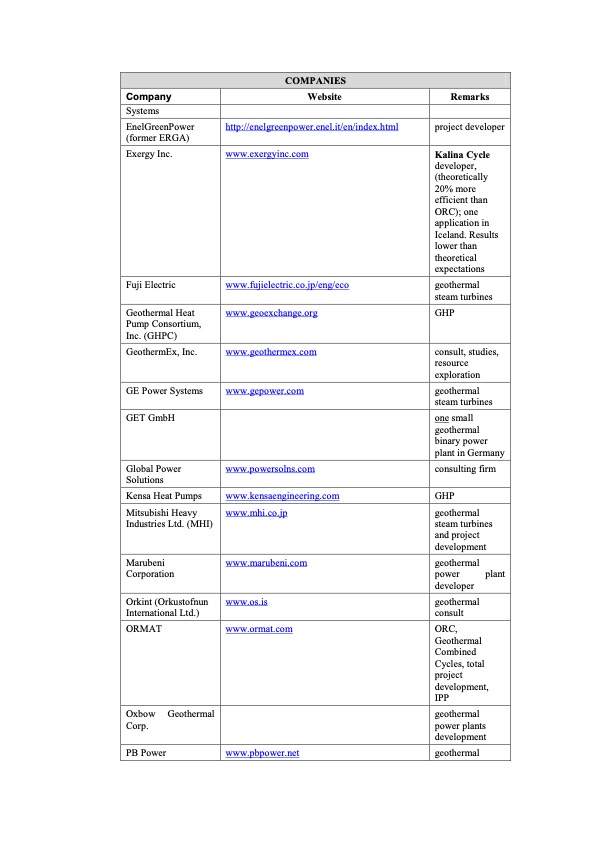 organisations-different-renewables-008
