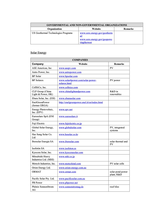 organisations-different-renewables-010