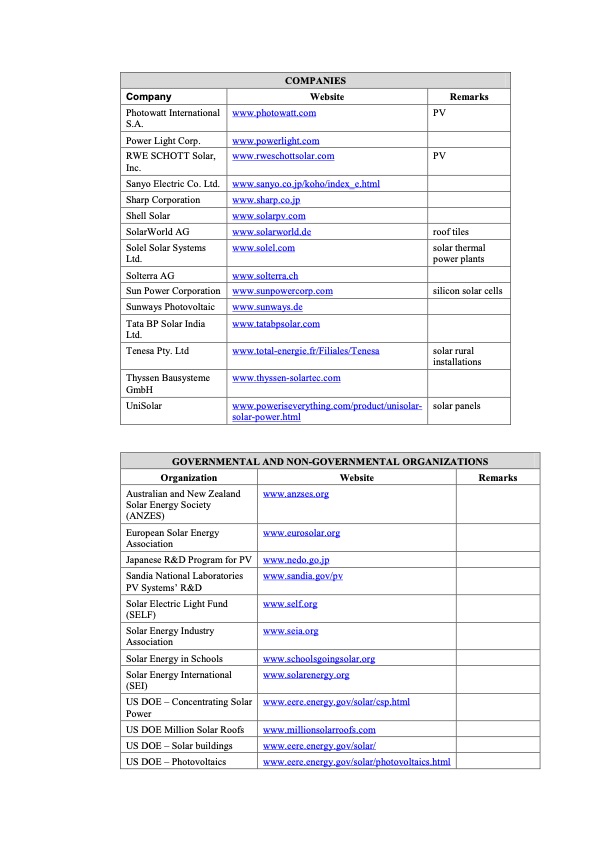 organisations-different-renewables-011