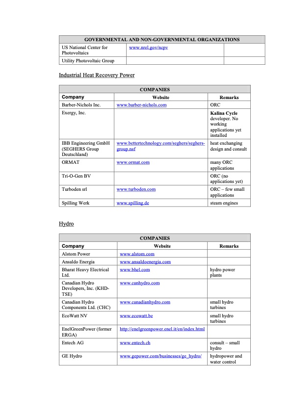 organisations-different-renewables-012