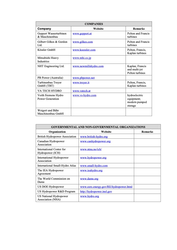 organisations-different-renewables-013