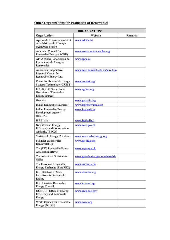 organisations-different-renewables-014