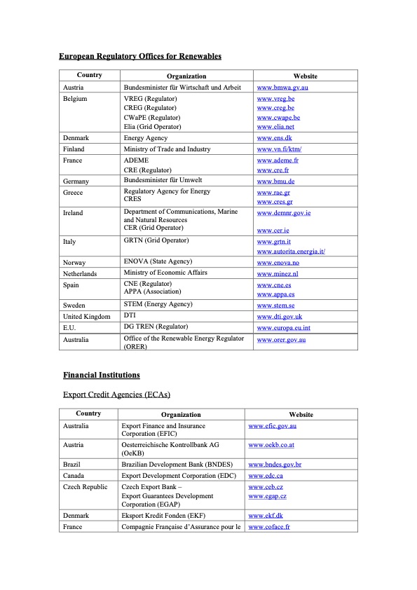 organisations-different-renewables-015