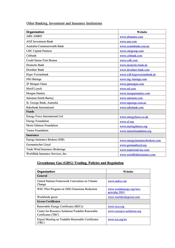 organisations-different-renewables-017
