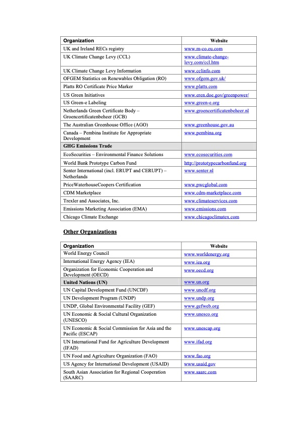 organisations-different-renewables-018