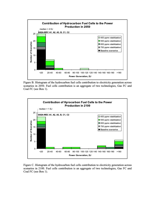 organisations-different-renewables-034
