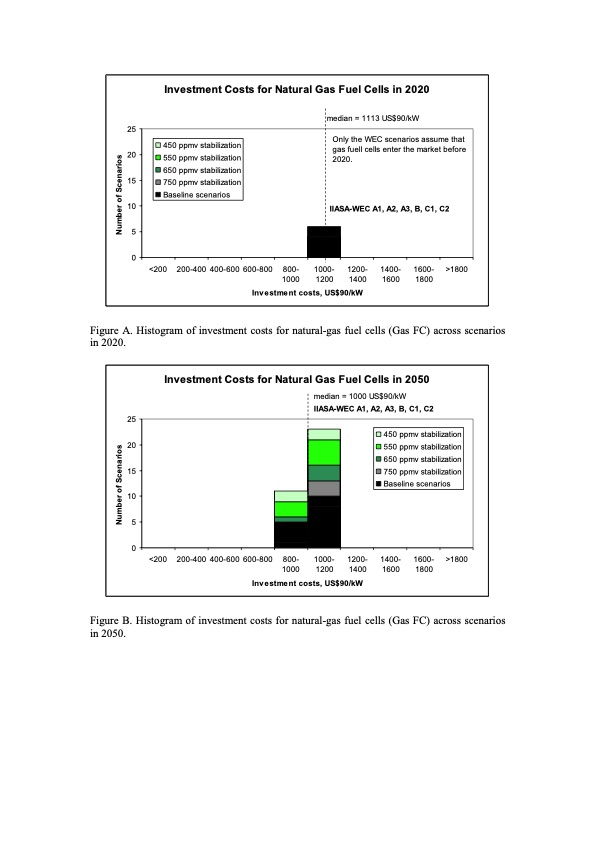 organisations-different-renewables-037