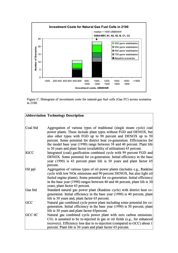 organisations-different-renewables-038