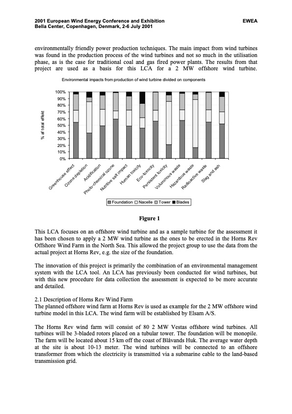 organisations-different-renewables-076