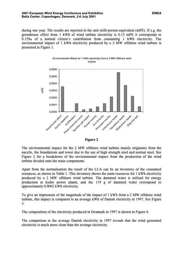 organisations-different-renewables-078