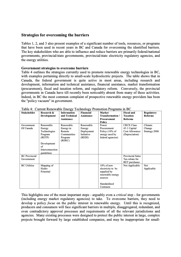 organisations-different-renewables-095