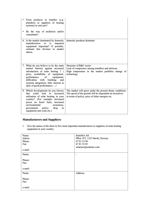 organisations-different-renewables-100