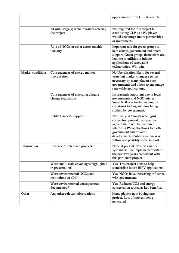 organisations-different-renewables-109