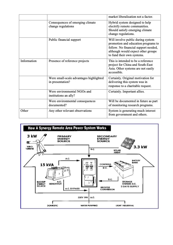 organisations-different-renewables-111