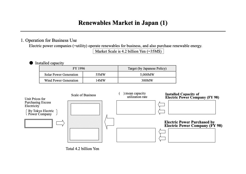 organisations-different-renewables-118