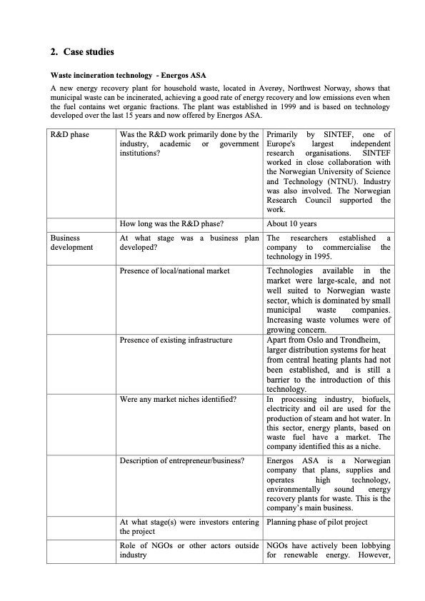 organisations-different-renewables-129