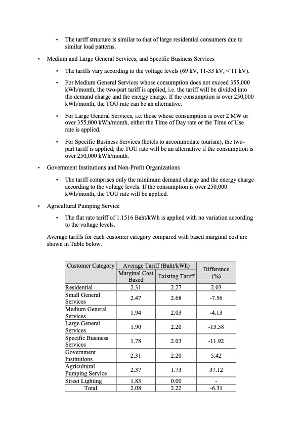 organisations-different-renewables-141