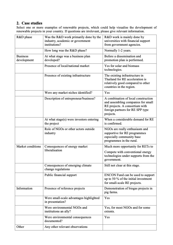 organisations-different-renewables-143