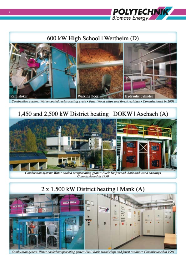 polytechnik-biomass-energy-009