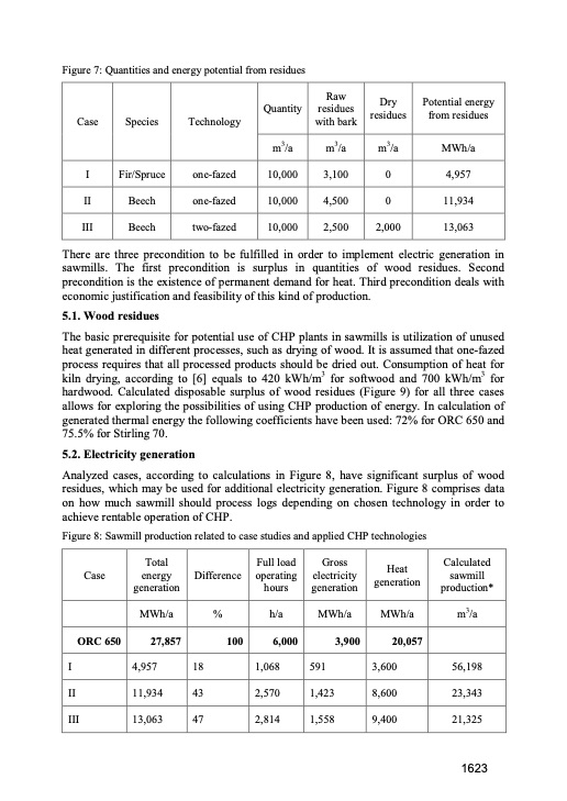 possible-application-chp-inwood-industry-in-serbia-008