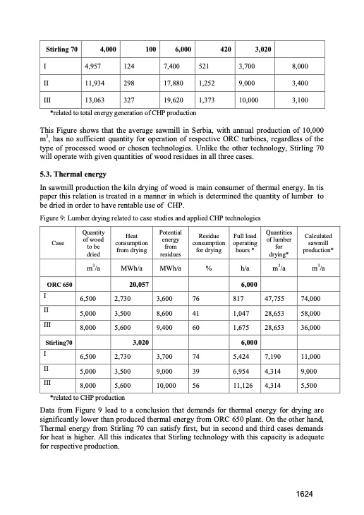 possible-application-chp-inwood-industry-in-serbia-009