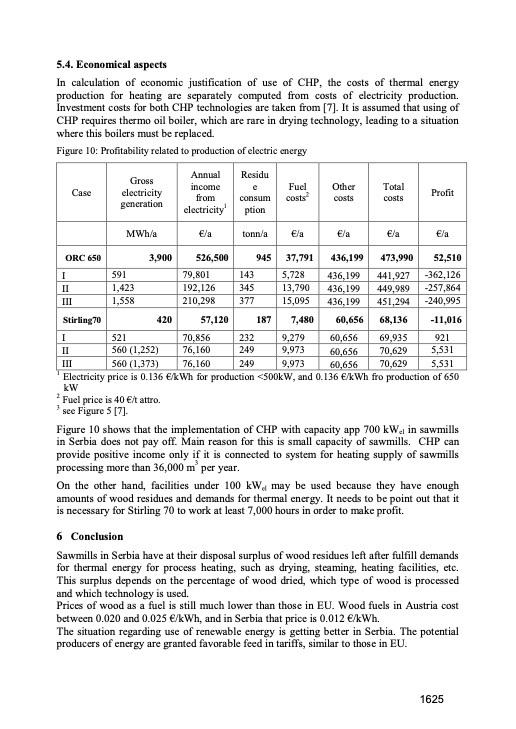 possible-application-chp-inwood-industry-in-serbia-010