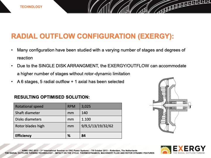 radial-outflow-turbine-technology-thermodynamics-011