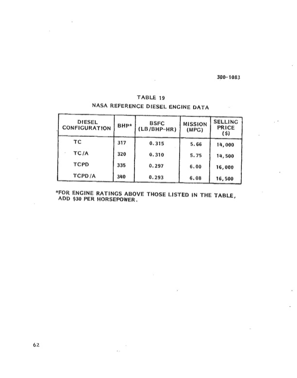 rc-1-diesel-orc-02-006