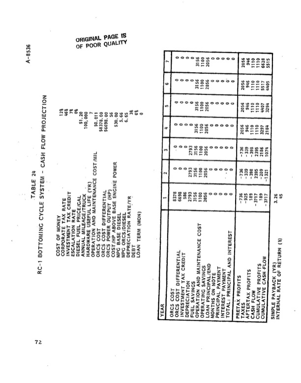 rc-1-diesel-orc-02-016