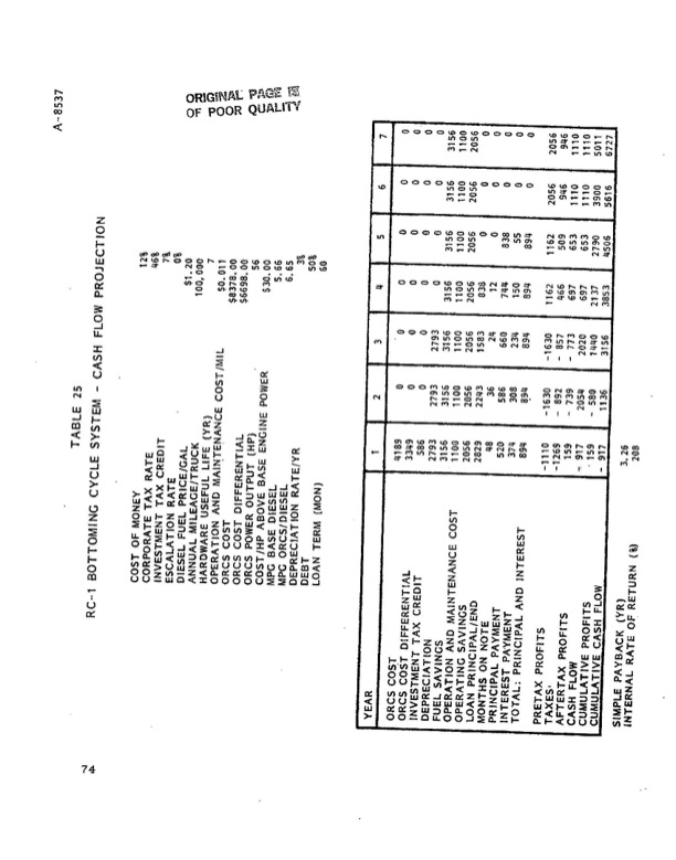 rc-1-diesel-orc-02-018