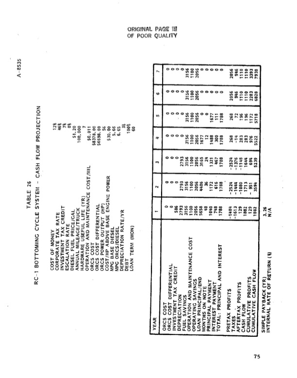 rc-1-diesel-orc-02-019
