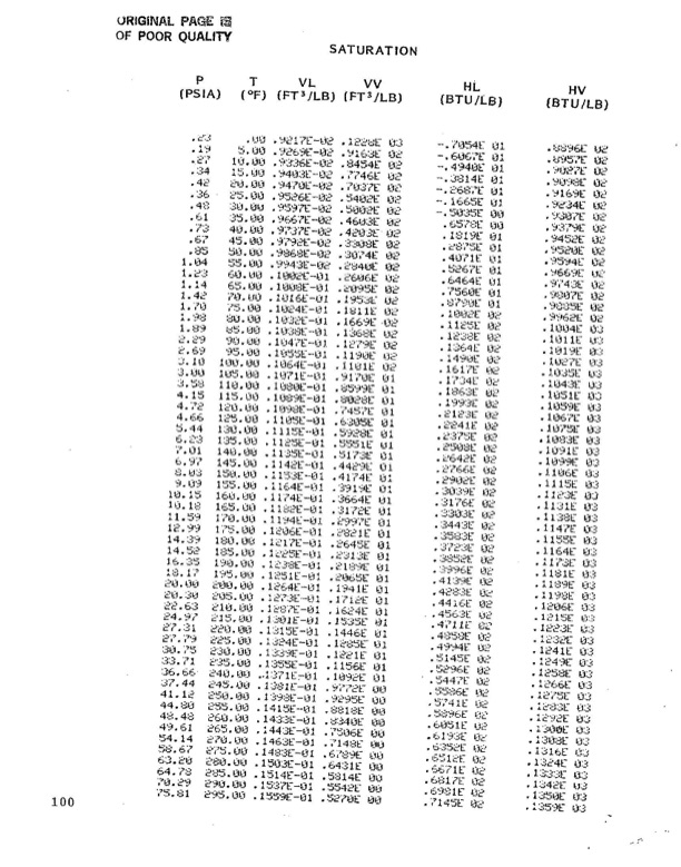 rc-1-diesel-orc-02-042