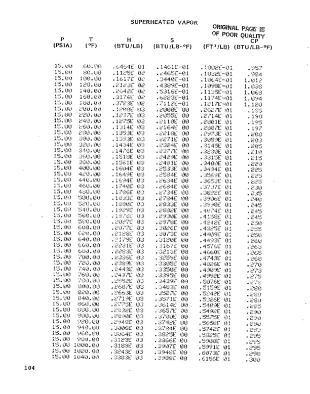 rc-1-diesel-orc-02-046