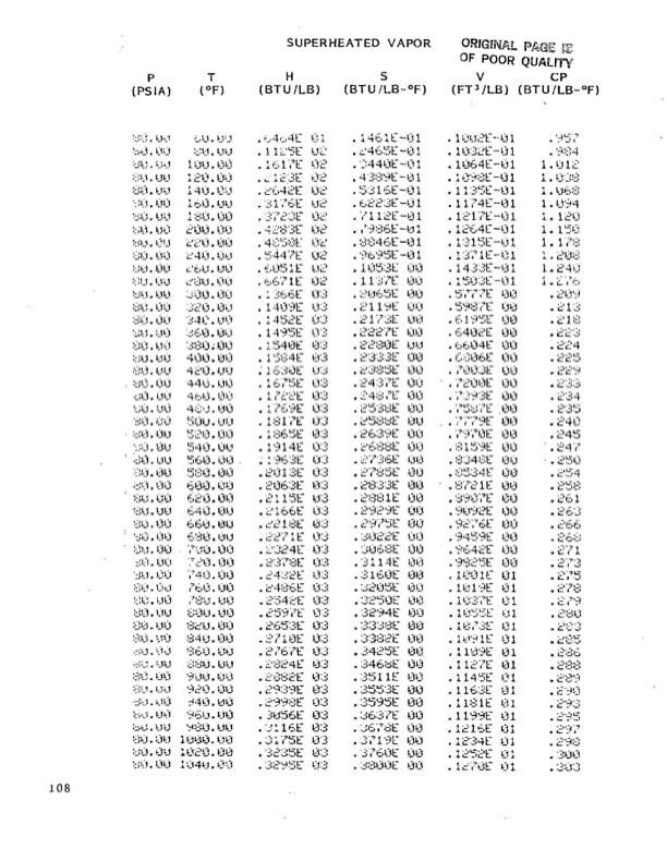 rc-1-diesel-orc-02-050