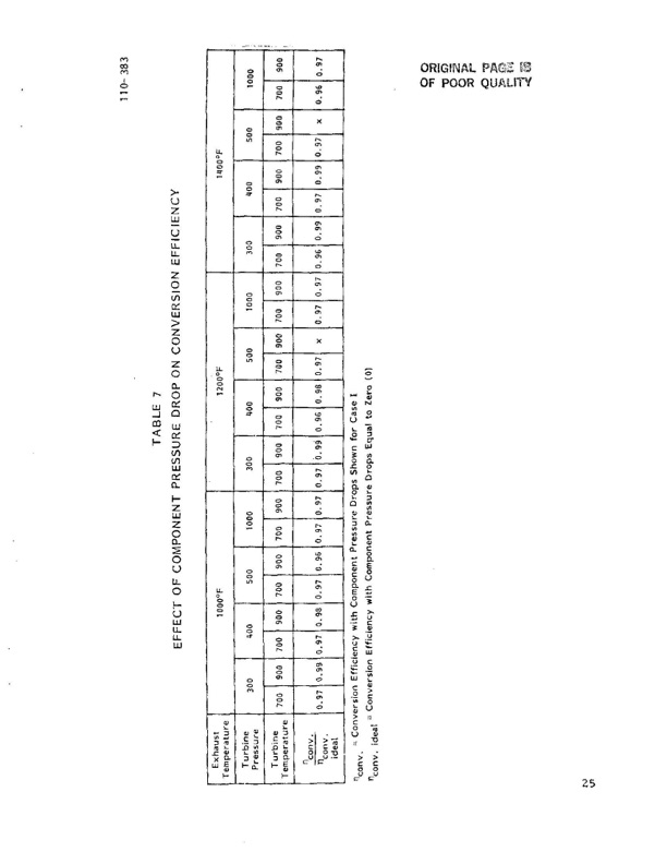 rc1-orc-bottoming-cycle-adiabatic-diesel-engine-030