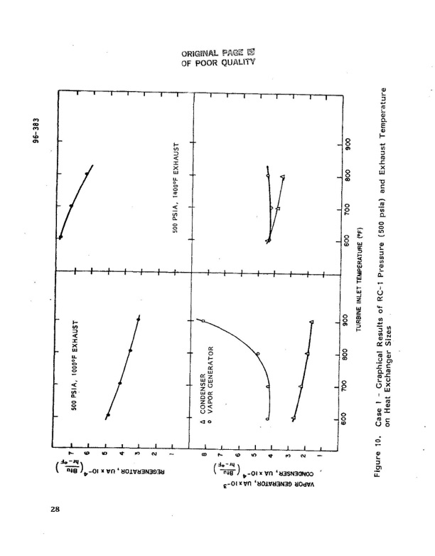 rc1-orc-bottoming-cycle-adiabatic-diesel-engine-033